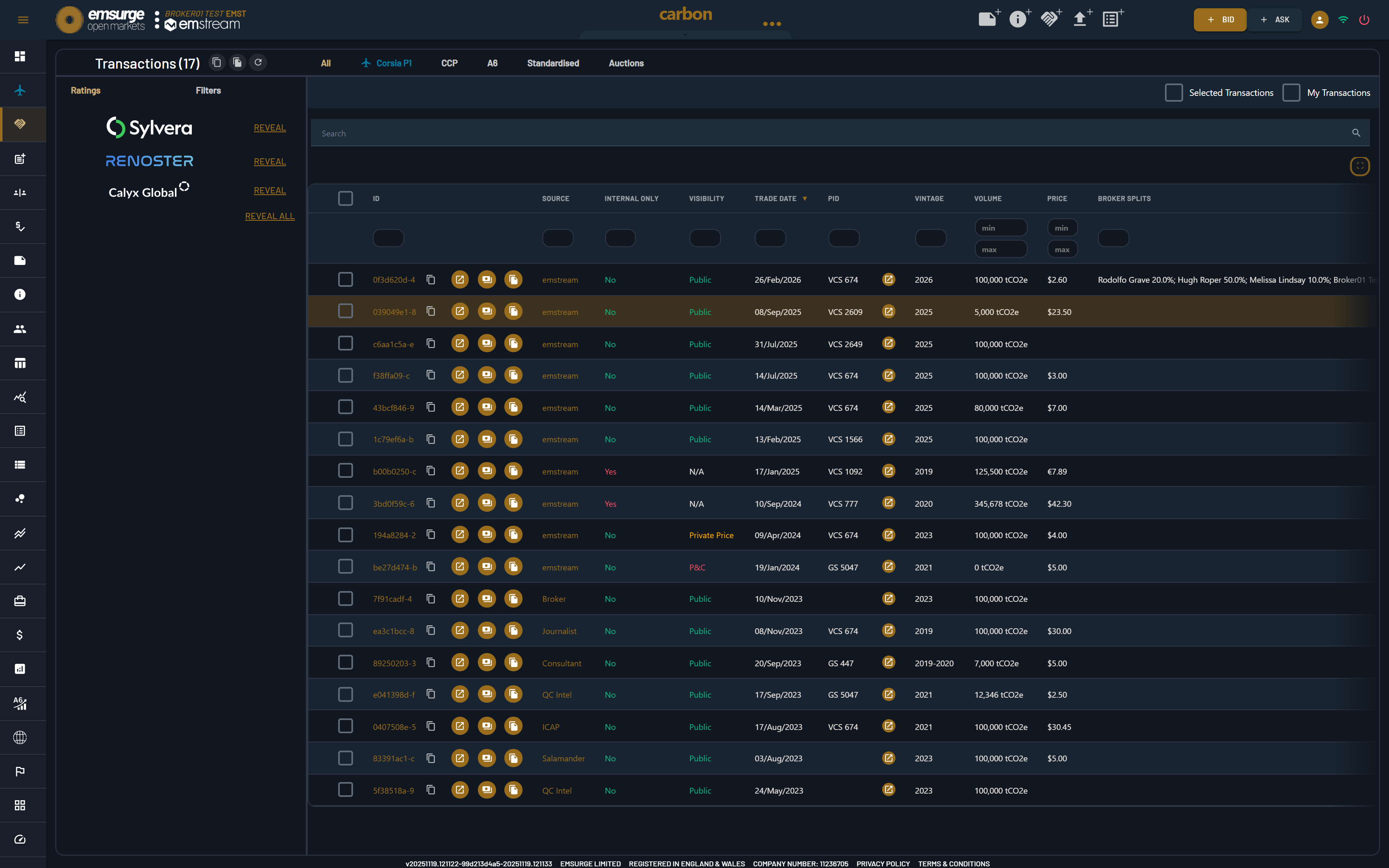 EOM Transactions: recorded bilateral trades with vintage, volume, price and broker splits, and Sylvera, Renoster and Calyx ratings shown inline per row.