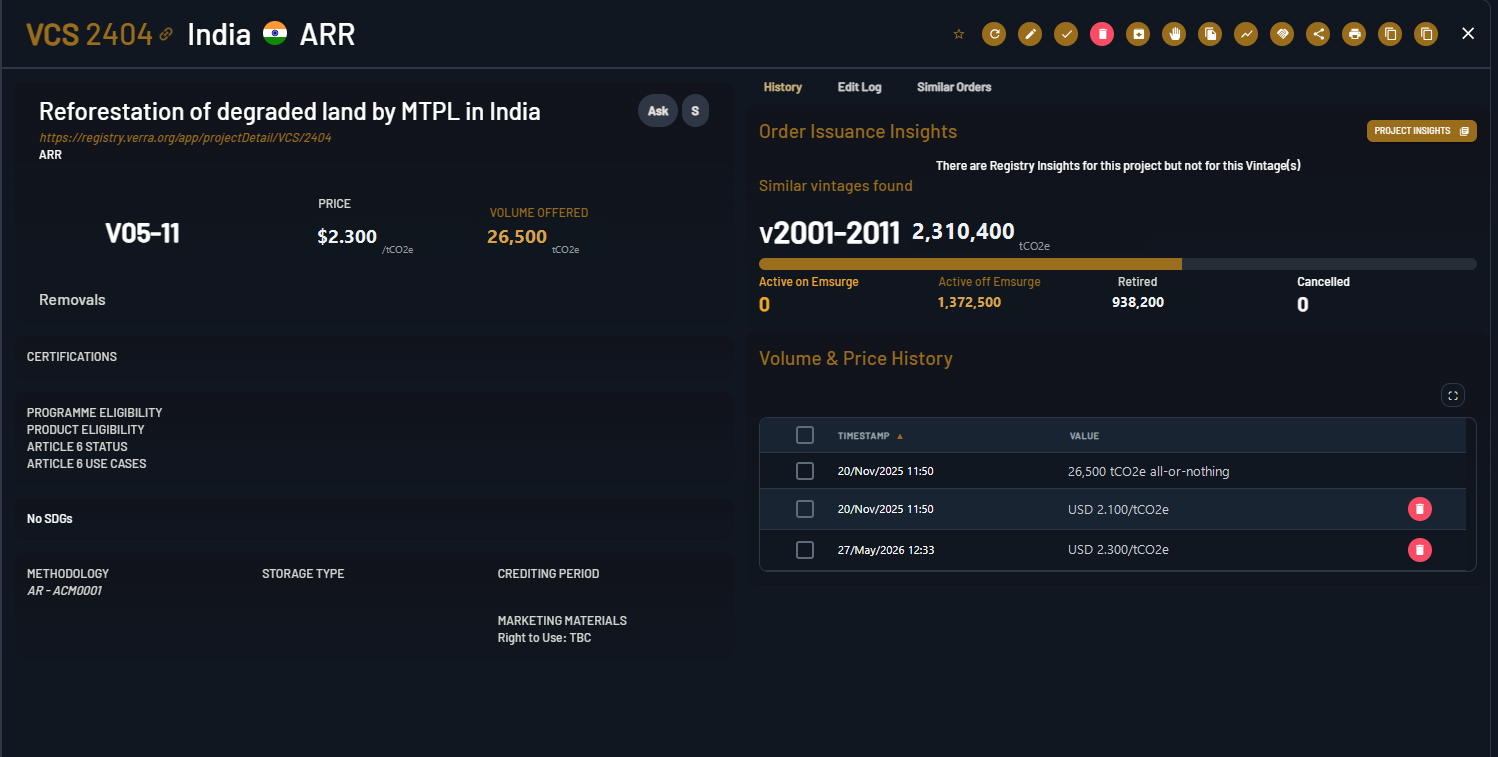 An EOM order's History tab showing the full Volume & Price History — every price and volume change over the life of the order — alongside Order Issuance Insights from the registry.