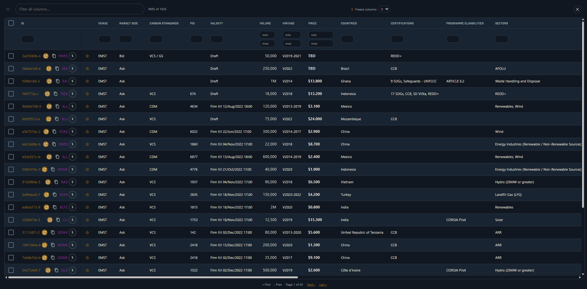 The EOM Orders report filtered across the full historical date range rather than only the recent activity window.